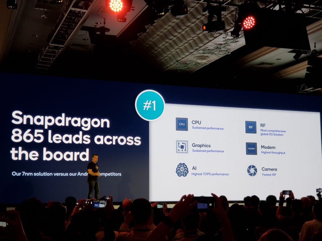 Exhibits Explosion of 5G at Snapdragon Summit