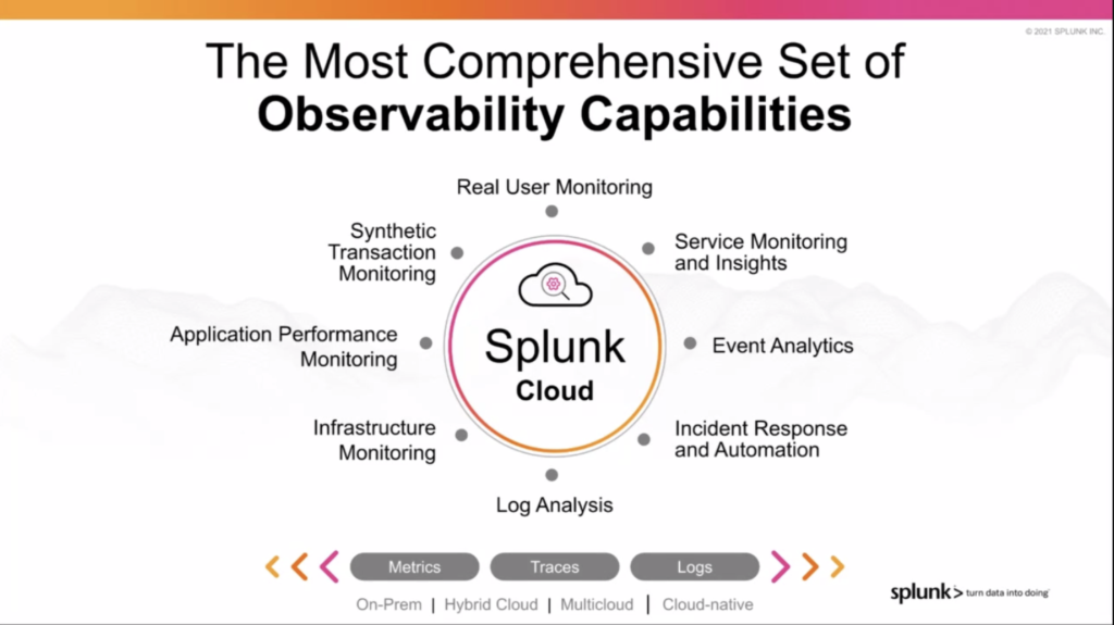 Announcing the General Availability of Synthetic Monitoring Within Splunk  Observability