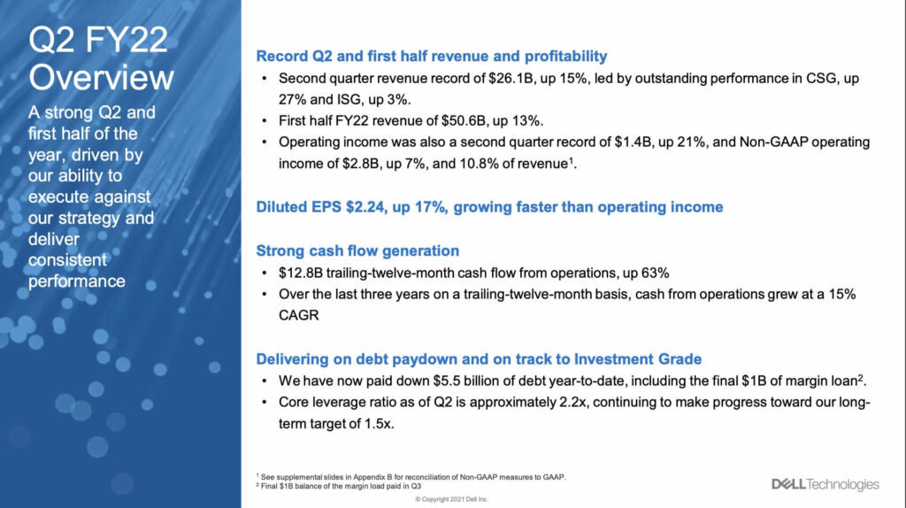 Q2 FY22 Dell Overview