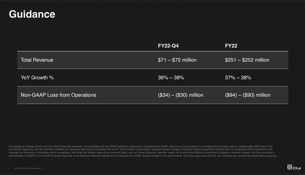 C3 AI Guidance for FY22 Q4