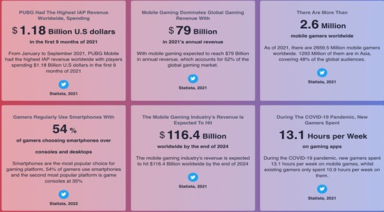 Salesforce average numbers