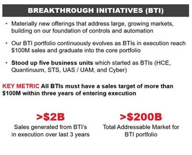 Honeywell breakthrough initiatives