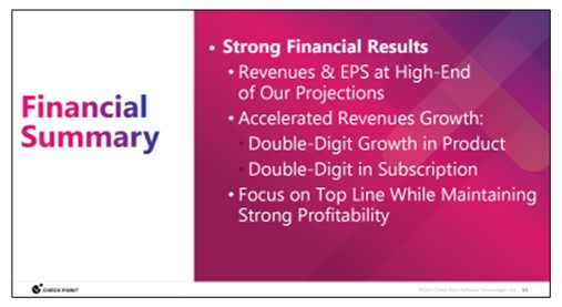 Check Point financial summary